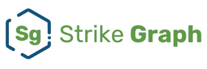 Strike Graph