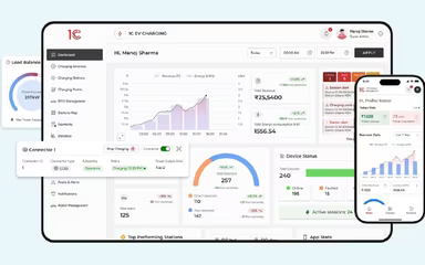 Main Snapshot