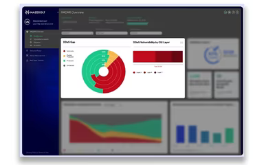 Main Snapshot