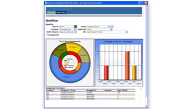 Main Snapshot