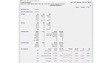 Main Snapshot