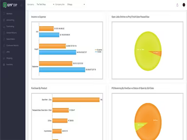Main Snapshot