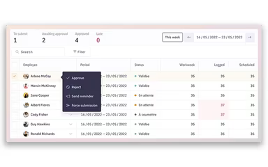 Main Snapshot