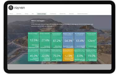 Main Snapshot