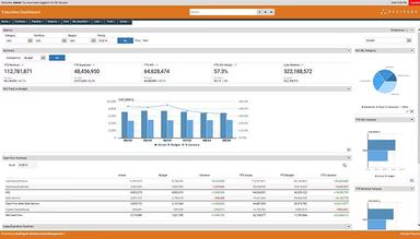 Main Snapshot