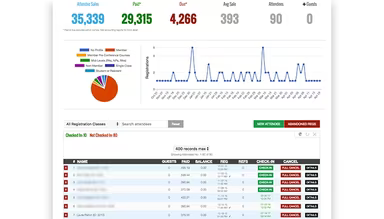 Main Snapshot