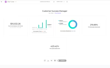 Main Snapshot