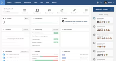 Main Snapshot