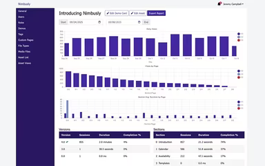 Main Snapshot
