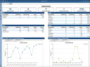 Main Snapshot