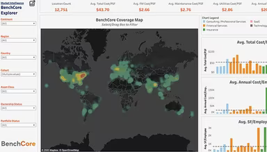 Main Snapshot