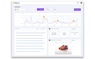 Main Snapshot