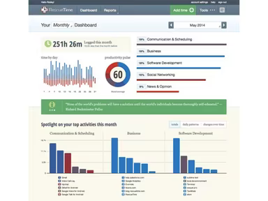 Main Snapshot