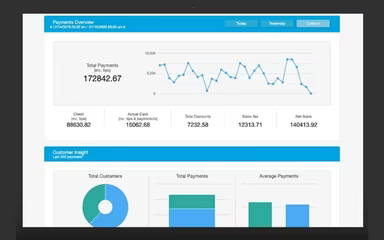 Main Snapshot
