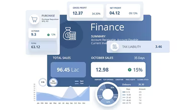 Main Snapshot