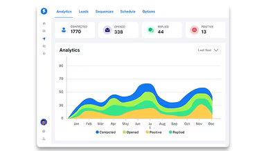 Main Snapshot