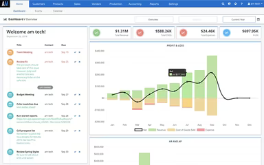 Main Snapshot