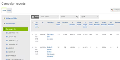 Main Snapshot
