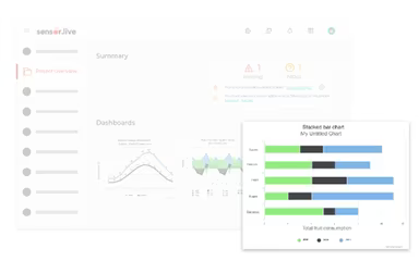 Main Snapshot