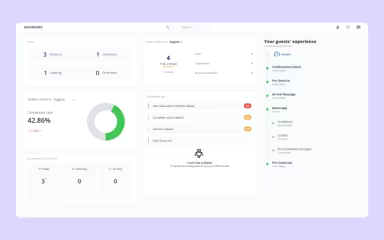 Main Snapshot
