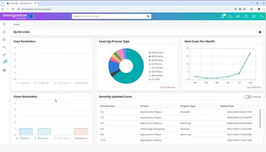Main Snapshot