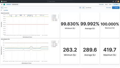 Main Snapshot