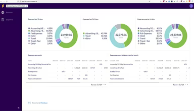Main Snapshot