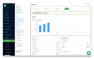 Main Snapshot