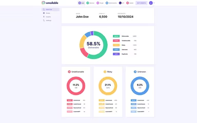 Main Snapshot