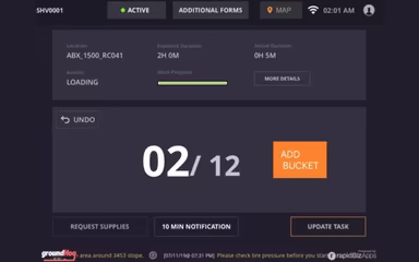 Main Snapshot