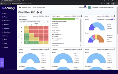 Main Snapshot