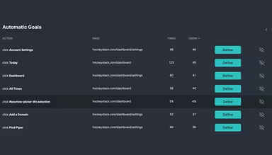 Main Snapshot