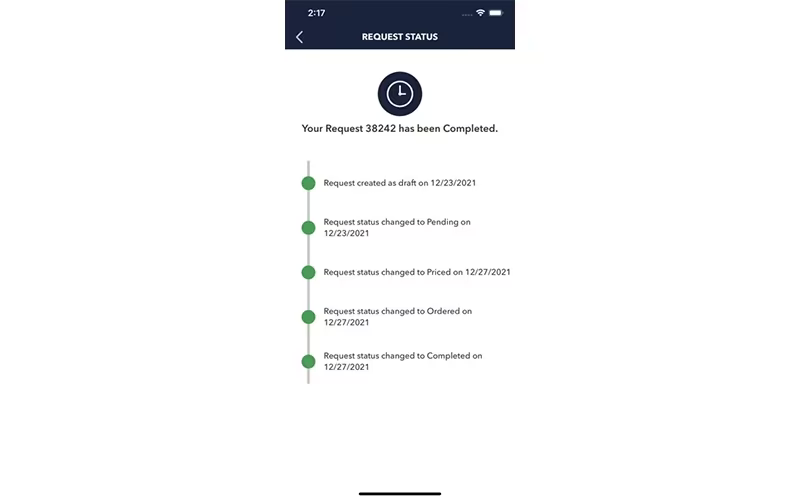 Main Snapshot