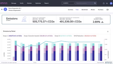 Main Snapshot