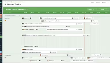 Main Snapshot