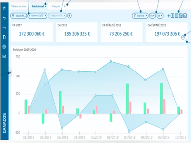 Main Snapshot
