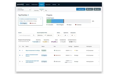 Main Snapshot