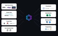 Main Snapshot