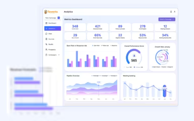 Main Snapshot
