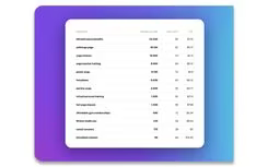 Main Snapshot