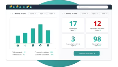 Main Snapshot