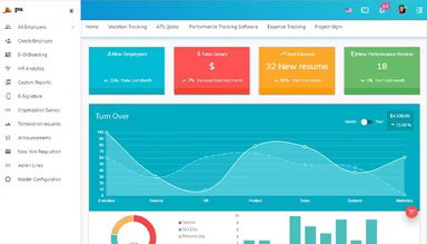 Main Snapshot