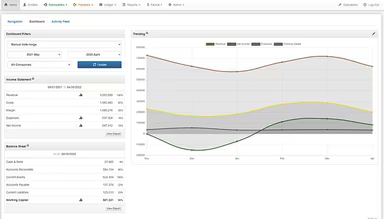 Main Snapshot