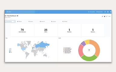 Main Snapshot