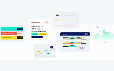 Main Snapshot