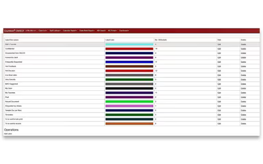 Main Snapshot