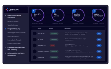 Main Snapshot