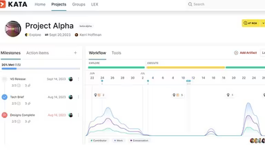 Main Snapshot