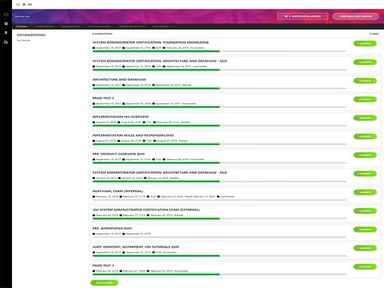 Main Snapshot