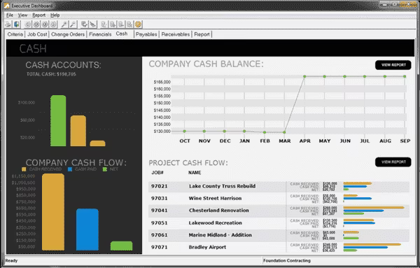 Main Snapshot